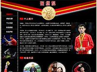 体育明星张继科介绍带视频